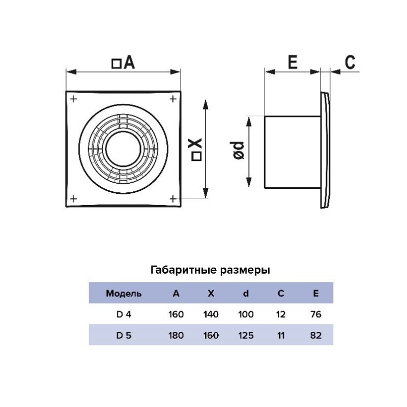 Вентилятор вытяжной Era 100 D4, 90 м3/ч