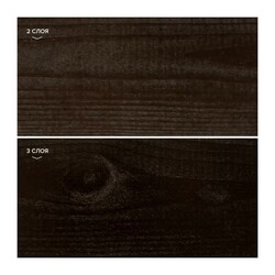 Антисептик Neomid Bio Color Aqua венге (2,3 л)